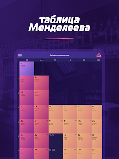Chemistry X10 - Экран проблем и реакций