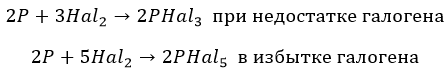 Галогены - общие характеристики, строение и свойства элементов